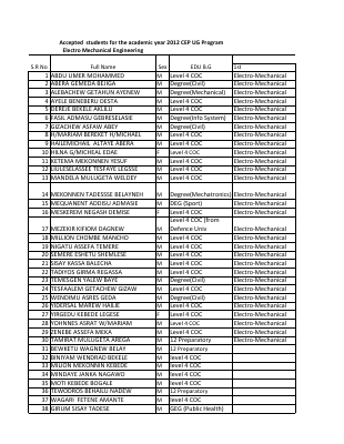 extension-program-applicants-for-2012-E.C-academic-year.pdf